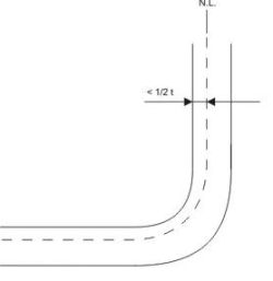 RV_oefening4_afb.kleine.radius.JPG